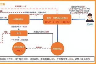 克雷格-伯利：本赛季杰克逊已得到8张黄牌，可能比他的进球数还多