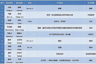 帕金斯：没有任何球队能在七场四胜制系列赛中击败现在的绿军