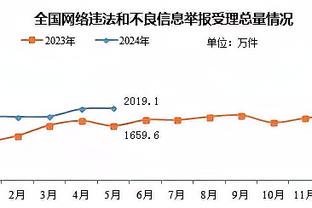 德罗赞谈交易流言：我总是那种在深夜工作且不想被打扰的人