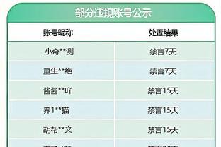 天空：曼联引援将更注重文化而非商业 将效仿枪手考虑“开除”桑乔